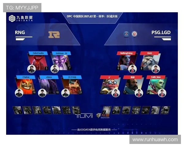DOTA2团队协作排名新突破RNG战队表现引领潮流